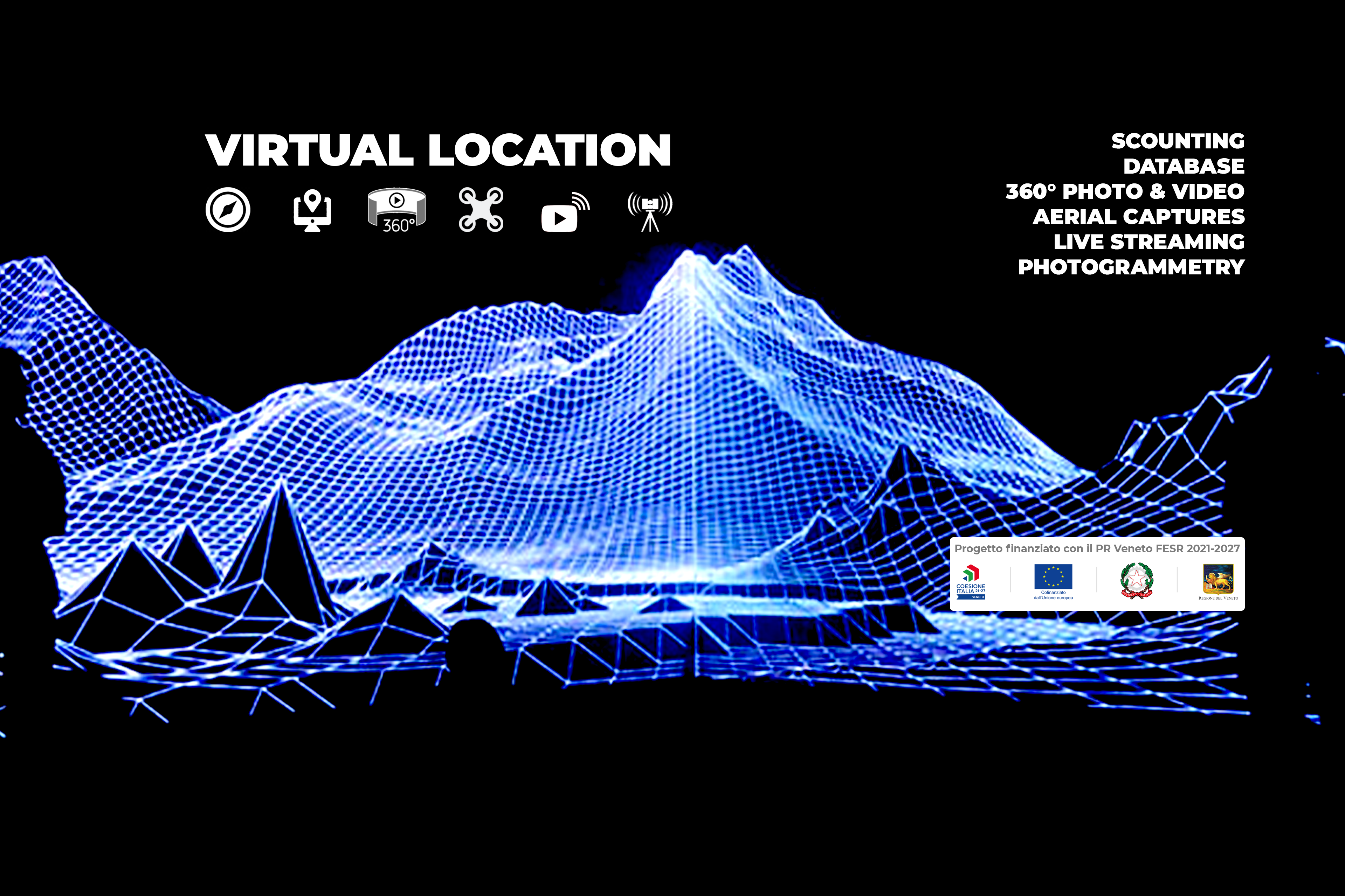Virtual Location